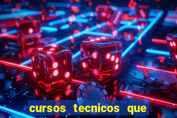 cursos tecnicos que mais empregam na bahia