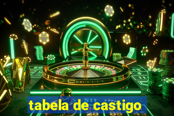 tabela de castigo