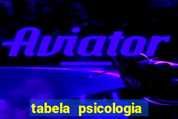 tabela psicologia das cores